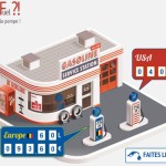 Цены на бензин