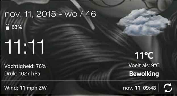 Погода в Бельгии