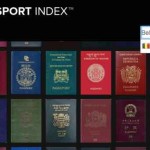 Тест паспорта