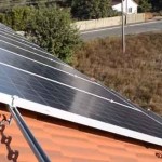 Компенсация за избыточную солнечную энергию с 2018 года в Бельгии