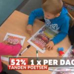 Исследование: бельгийские дети чистят зубы только один раз в день