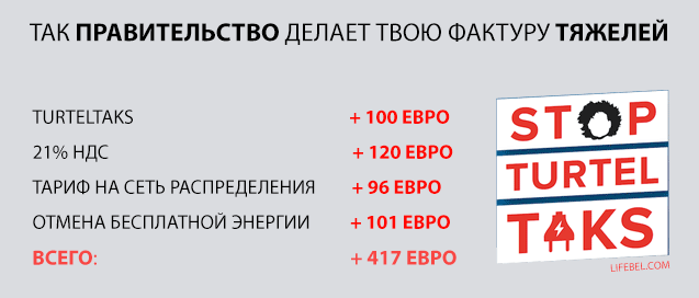 Конституционный суд Бельгии признал налог "Turtelkats" незаконным