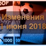 Бельгия: изменения вступающие в силу с 1 июня 2018