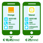 Мобильный интернет в Бельгии