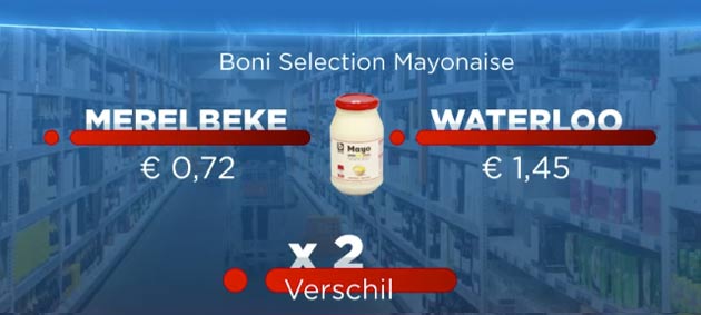 Разница в ценах Colroyt