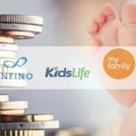 Детское пособие в Бельгии