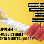 Почему N-VA против миграционного пакта ООН?