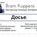 Зарплата инспектора полиции Антверпена: 1.737 евро
