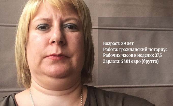 Зарплата гражданского нотариуса: 2401 евро