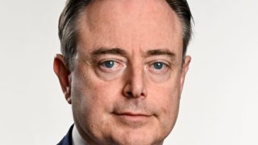 Экономические риски Европы: Барт Де Вевер обеспокоен угрозами США
