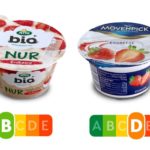 Почему отсутствие Nutri-Score на упаковке — это плохой знак