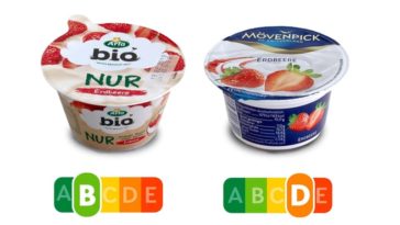 Почему отсутствие Nutri-Score на упаковке — это плохой знак